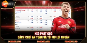 Kèo phạt góc – Cách chơi an toàn và tối ưu lợi nhuận
