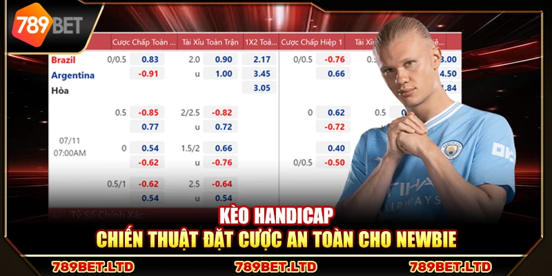 Kèo Handicap – Chiến thuật đặt cược an toàn cho newbie