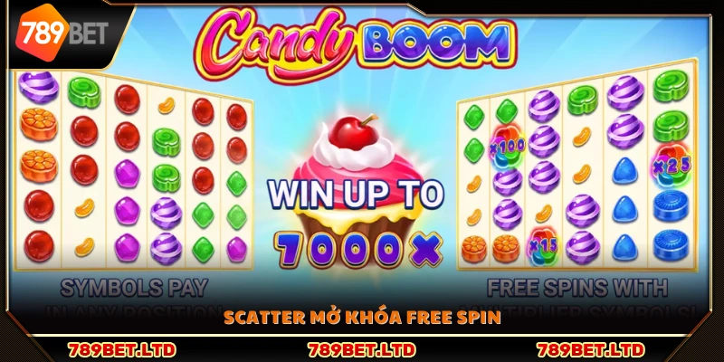 Biểu tượng Scatter kích hoạt vòng quay miễn phí