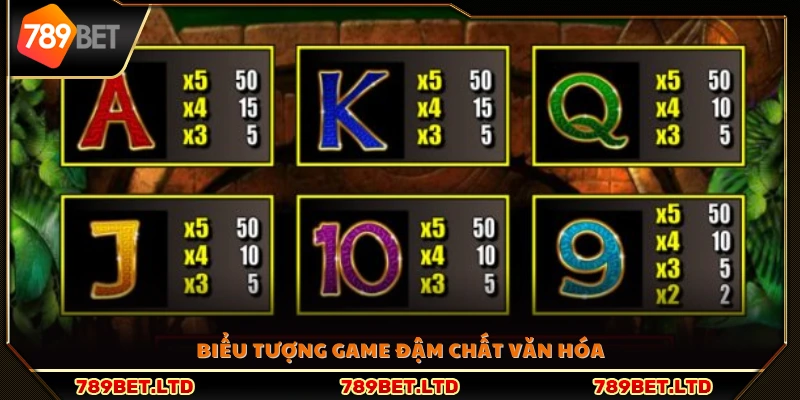 Hệ thống biểu tượng tái hiện văn minh Inca độc đáo